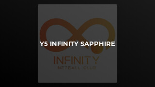 Y5 Infinity Sapphire