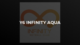 Y6 Infinity Aqua