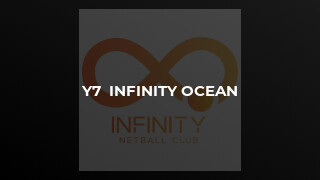 Y7  Infinity Ocean
