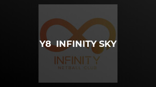 Y8  Infinity Sky