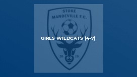 Girls Wildcats (4-7)