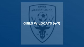 Girls Wildcats (4-7)