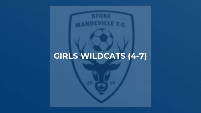 Girls Wildcats (4-7)