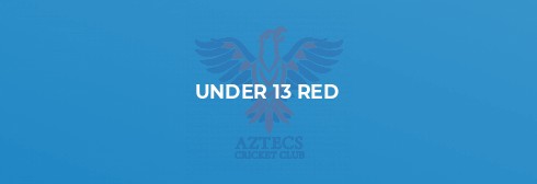 Aztecs CC U13 v Redbridge CC  (Friendly)