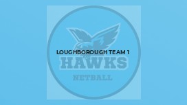 Loughborough Team 1