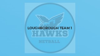 Loughborough Team 1