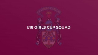 U18 Girls Cup Squad