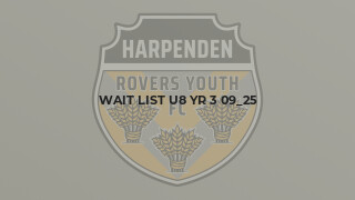 Wait List U8 Yr 3 09_25