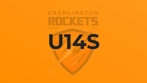 U12s Finish with a Bang!!